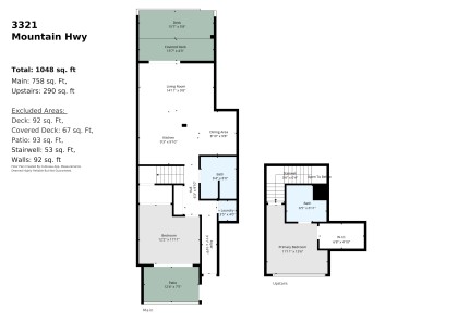 Photo 36 at 3321 Mountain Highway, Lynn Valley, North Vancouver