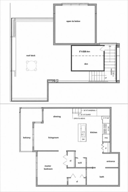 Photo 9 at PH1 - 5981 Gray Avenue, University VW, Vancouver West