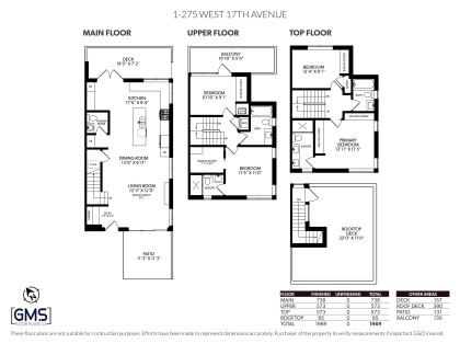 Photo 38 at 1 - 275 W 17th Avenue, Cambie, Vancouver West