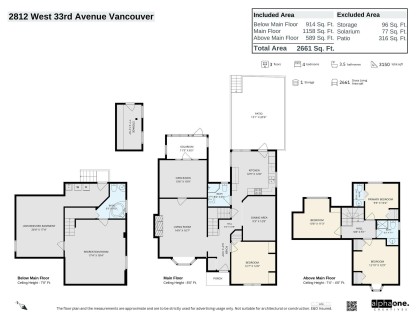 Photo 13 at 2812 W 33rd Avenue, MacKenzie Heights, Vancouver West