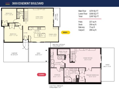 Photo 39 at 3669 Edgemont Boulevard, Edgemont, North Vancouver