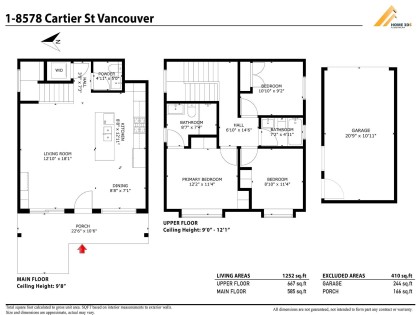 Photo 33 at 1 - 8578 Cartier Street, Marpole, Vancouver West