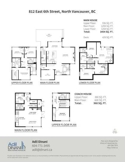 Photo 31 at 812 E 6th Street, Queensbury, North Vancouver