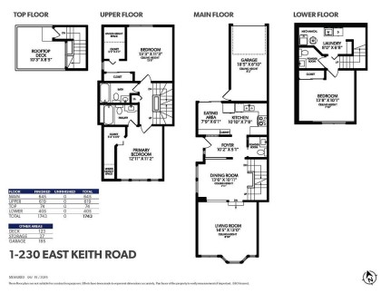 Photo 40 at 1 - 230 E Keith Road, Central Lonsdale, North Vancouver