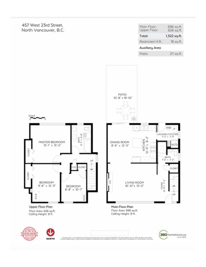 Photo 40 at 457 W 23rd Street, Central Lonsdale, North Vancouver