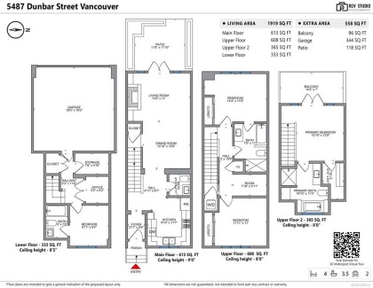 Photo 20 at 5467 Dunbar Street, Dunbar, Vancouver West
