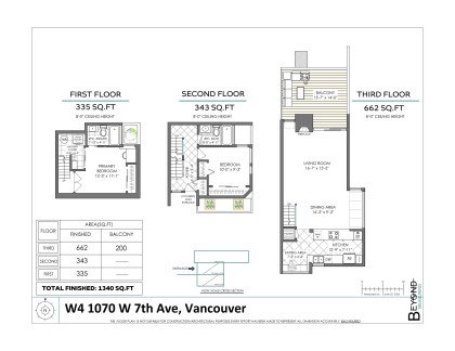 Photo 40 at W4 - 1070 W 7th Avenue, Fairview VW, Vancouver West