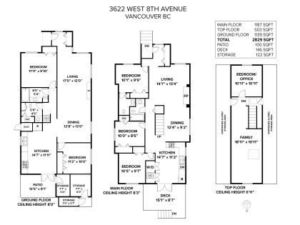 Photo 40 at 3622 W 8th Avenue, Kitsilano, Vancouver West