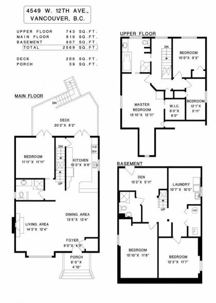 Photo 40 at 4549 W 12th Avenue, Point Grey, Vancouver West