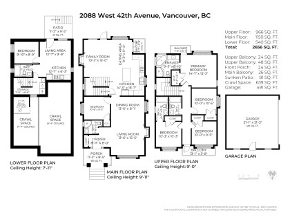 Photo 27 at 2088 W 42nd Avenue, Vancouver West