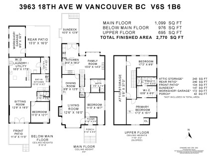 Photo 40 at 3963 W 18th Avenue, Dunbar, Vancouver West