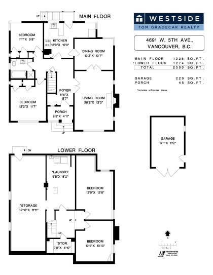 Photo 34 at 4691 W 5th Avenue, Point Grey, Vancouver West