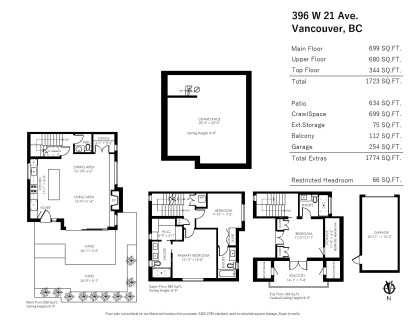 Photo 31 at 396 W 21st Avenue, Vancouver West