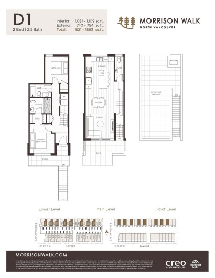 Photo 2 at 234 - 602 E 2nd Street, Lower Lonsdale, North Vancouver
