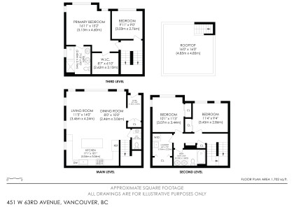 Photo 37 at 451 W 63rd Avenue, Marpole, Vancouver West