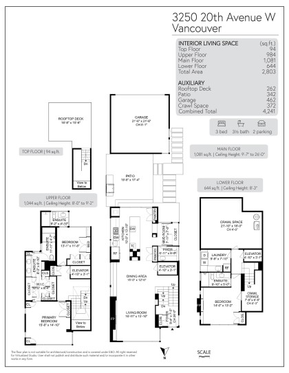 Photo 38 at 3250 W 20th Avenue, Dunbar, Vancouver West