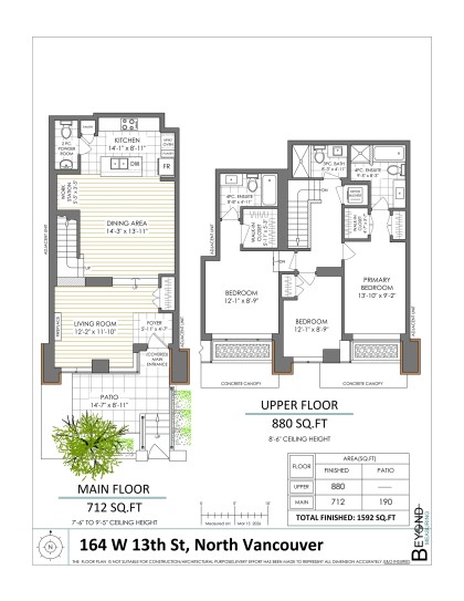 Photo 40 at 164 W 13th Street, Central Lonsdale, North Vancouver