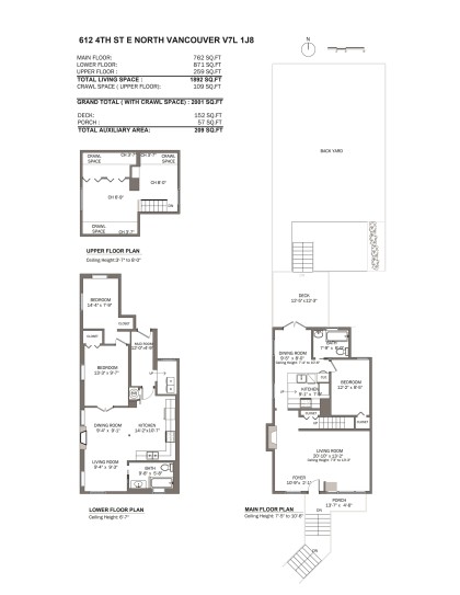 Photo 30 at 612 E 4th Street, Queensbury, North Vancouver