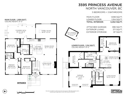 Photo 24 at 3595 Princess Avenue, Princess Park, North Vancouver