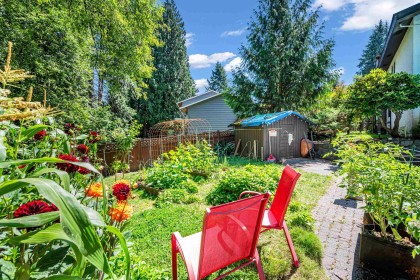 Photo 29 at 3255 Milton Avenue, Lynn Valley, North Vancouver