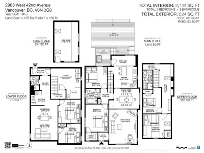 Photo 40 at 2903 W 42nd Avenue, Kerrisdale, Vancouver West
