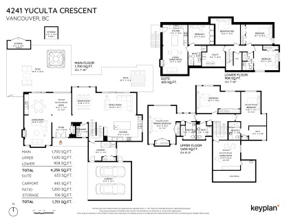 Photo 40 at 4241 Yuculta Crescent, University VW, Vancouver West