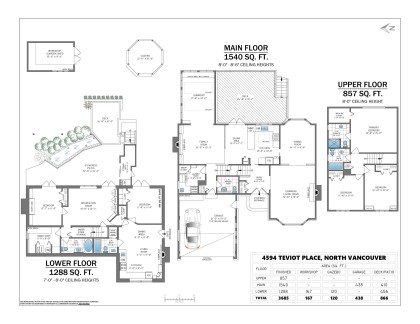 Photo 40 at 4594 Teviot Place, Canyon Heights NV, North Vancouver