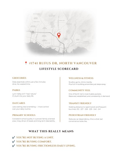 Photo 33 at 1741 Rufus Drive, Westlynn, North Vancouver