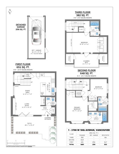 Photo 39 at 1 - 3708 W 18th Avenue, Dunbar, Vancouver West