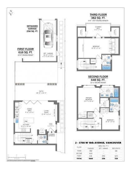 Photo 37 at 2 - 3708 W 18th Avenue, Dunbar, Vancouver West