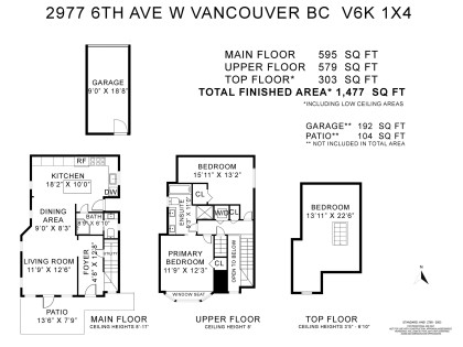 Photo 39 at 2977 W 6th Avenue, Kitsilano, Vancouver West