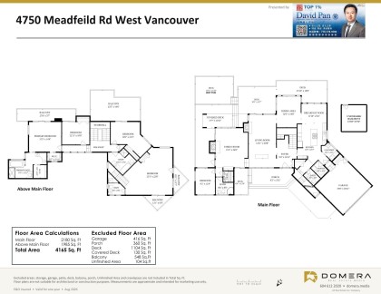 Photo 32 at 4750 Meadfeild Road, Caulfeild, West Vancouver