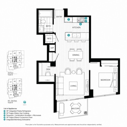 Photo 40 at 1403 - 125 E 14th Street, Central Lonsdale, North Vancouver