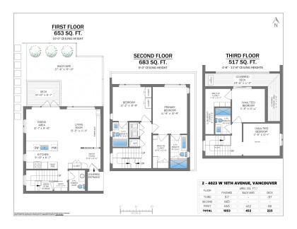 Photo 37 at 2 - 4023 W 18th Avenue, Dunbar, Vancouver West