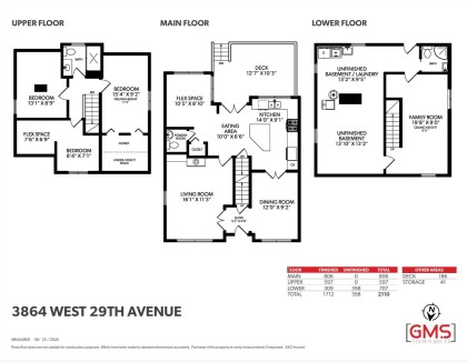 Photo 39 at 3864 W 29th Avenue, Dunbar, Vancouver West