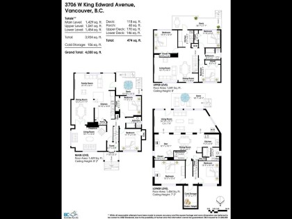 Photo 4 at 3706 W King Edward Avenue, Dunbar, Vancouver West