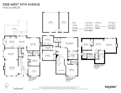 Photo 40 at 2308 W 14th Avenue, Kitsilano, Vancouver West