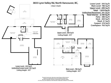 Photo 40 at 3833 Lynn Valley Road, Lynn Valley, North Vancouver