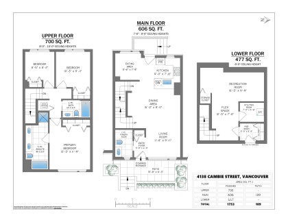 Photo 21 at 4183 Cambie Street, Cambie, Vancouver West