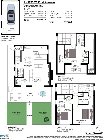 Photo 36 at 1 - 3873 W 22nd Avenue, Dunbar, Vancouver West