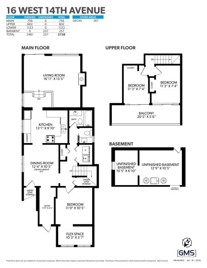 Photo 36 at 14 W 14th Avenue, Mount Pleasant VW, Vancouver West