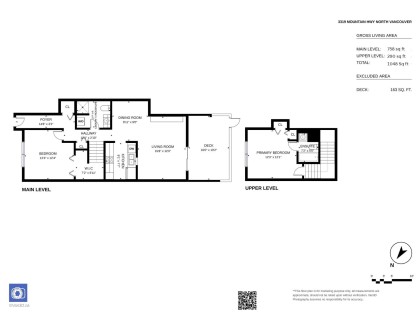 Photo 9 at 3319 Mountain Highway, Lynn Valley, North Vancouver