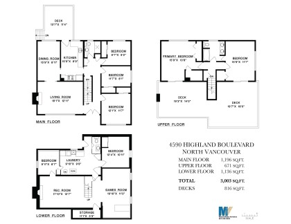 Photo 33 at 4590 Highland Boulevard, Canyon Heights NV, North Vancouver