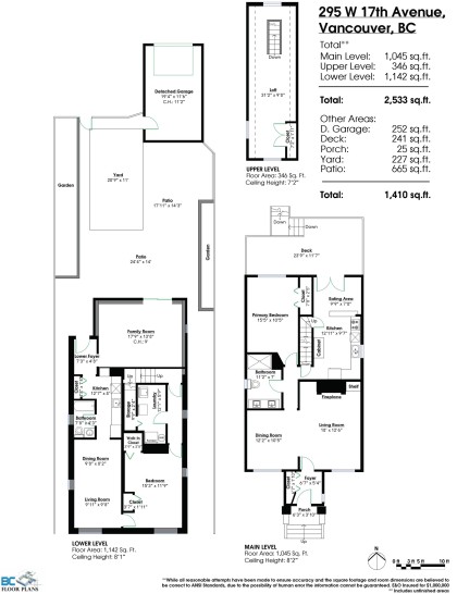 Photo 32 at 295 W 17th Avenue, Cambie, Vancouver West