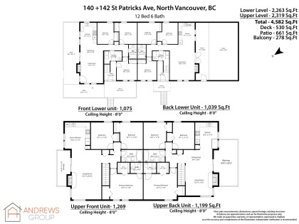 Photo 30 at 140-142 St. Patricks Avenue, Lower Lonsdale, North Vancouver