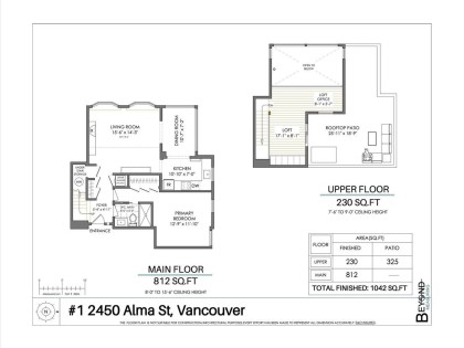 Photo 24 at 1 - 2450 Alma Street, Kitsilano, Vancouver West