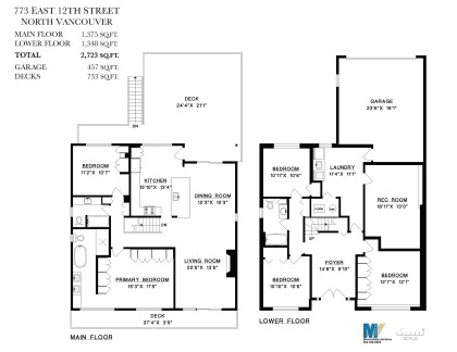 Photo 31 at 773 E 12th Street, Boulevard, North Vancouver