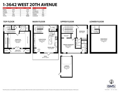 Photo 40 at 1 - 3642 W 20th Avenue, Dunbar, Vancouver West