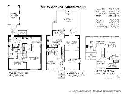 Photo 33 at 3811 W 26th Avenue, Dunbar, Vancouver West